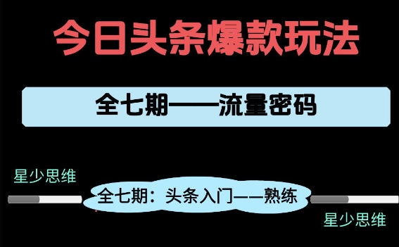 头条系列全七期项目拆解，全是干货，新手从0-1必经过程，99的人会踩的坑 - 网赚副业资源网-网赚副业资源网