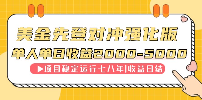 （14906期）连续8年创单日收入NO.1项目，日收益2000-5000 - 网赚副业资源网-网赚副业资源网