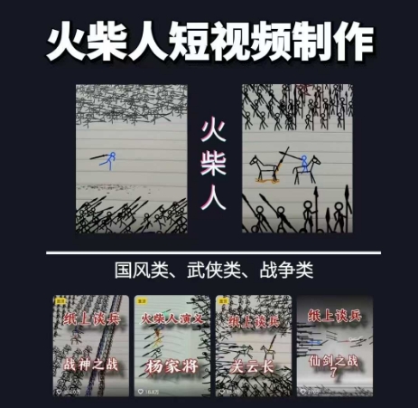 火柴人短视频-纸上谈兵，独一无二的视频展示风格，国风，战争动画，短视频差异化新赛道 - 网赚副业资源网-网赚副业资源网