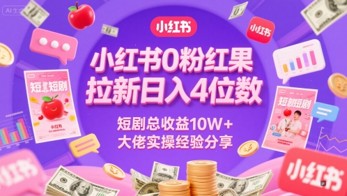 小红书0粉红果短剧拉新日入4位，数短剧总收益10W+大佬实操经验分享 - 网赚副业资源网-网赚副业资源网