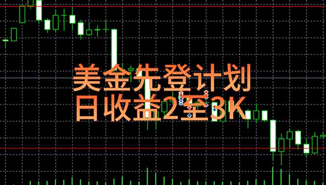（15033期）稳定做了7年的项目！日入2000至4000，日结，可来线下教学！ - 网赚副业资源网-网赚副业资源网